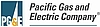 PG&E Utilites
